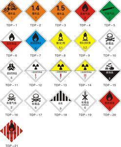 危險(xiǎn)品公司注冊(cè)流程以及所需的材料？.jpg