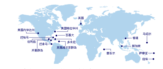 可以注冊離岸公司的地區(qū)